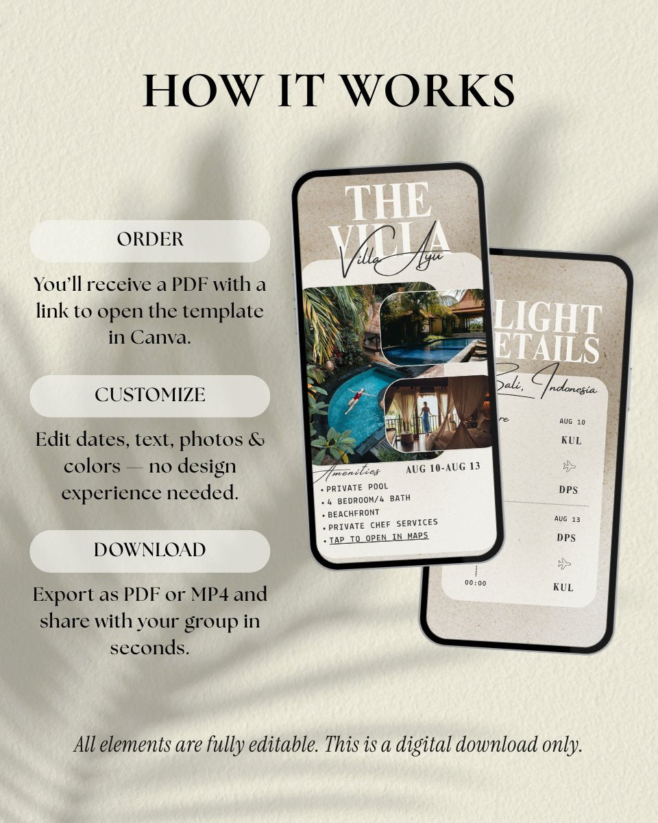 Bali girls trip itinerary template editable in Canva showing how it works steps including order customize and download for a Bali Indonesia travel planner digital download, digital invitation with interactive app like design and clickable google maps links