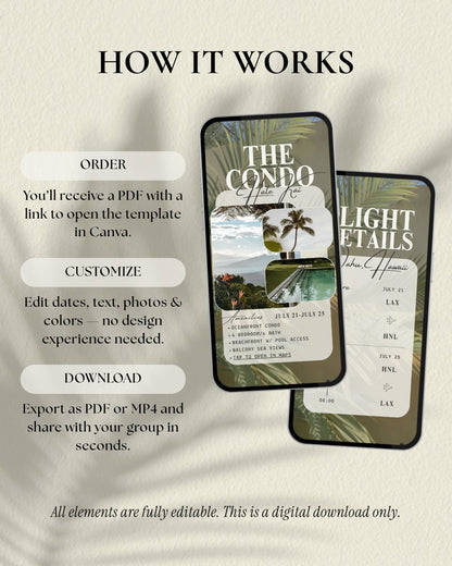 Oahu Hawaii girls trip itinerary template editable in Canva, luxury digital travel planner with flight details and condo overview, digital invitation planner for beach vacation and group trips