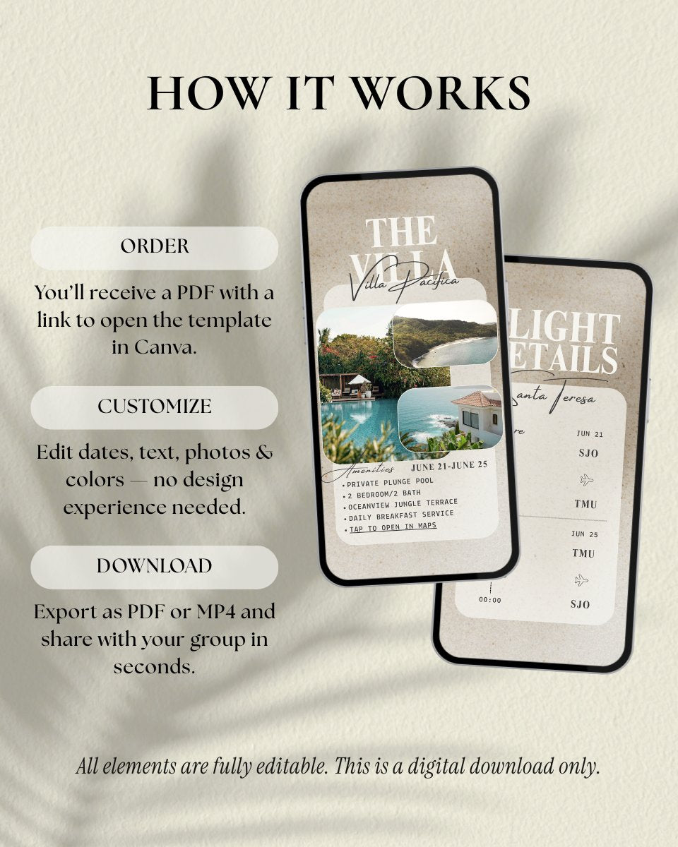 Digital invitation for Santa Teresa Costa Rica girls trip, luxury editable travel itinerary template how it works, Canva girls trip planner download, customizable itinerary with flight details and villa overview, instant digital download