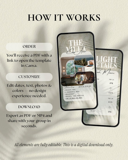 How to use the luxury girls trip itinerary template for your tulum, mexico vacation —order, customize in Canva, and download